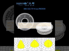 60°/90°/120° มีให้เลือก 233.1×9mm 3030&2835LED ระดับการป้องกันการกระจายไฟสูง IP65 เลนส์ป้องกันแสงสว่างสําหรับ UFO High Bay Light