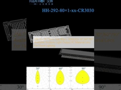 250.75×74.75 มม ขนาด 80pcs 3030LEDs 30°/60°/90° มี Unidorm Light Output PC วัสดุเลนส์สําหรับการส่องแสงน้ําท่วม