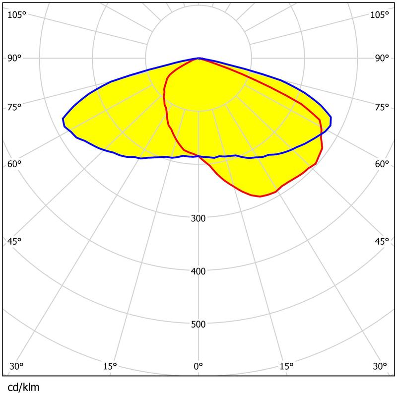 144pcs 3030LED T3 Street Light Lens 92% Transmittance 276.3×95mm