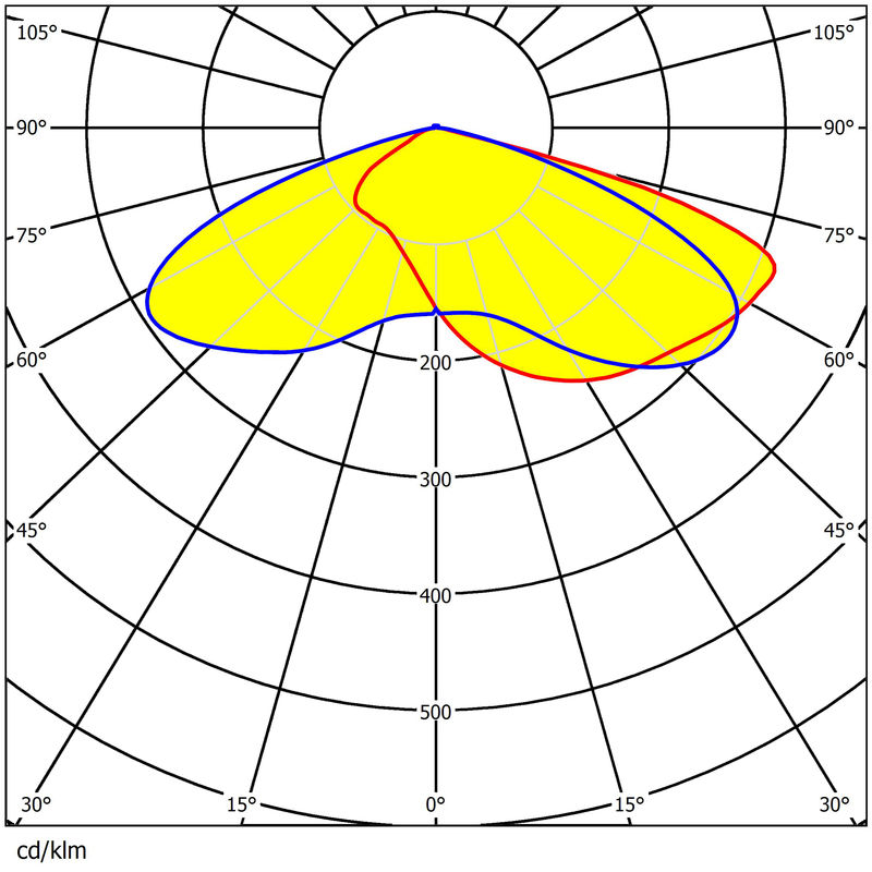 Optical Grade PC LED Street Light Lens 292.2x181.47mm 92% Transmittance