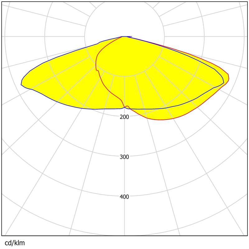 12-Pack 3030 LED Street Light Lens 50x50mm 92% Transmittance