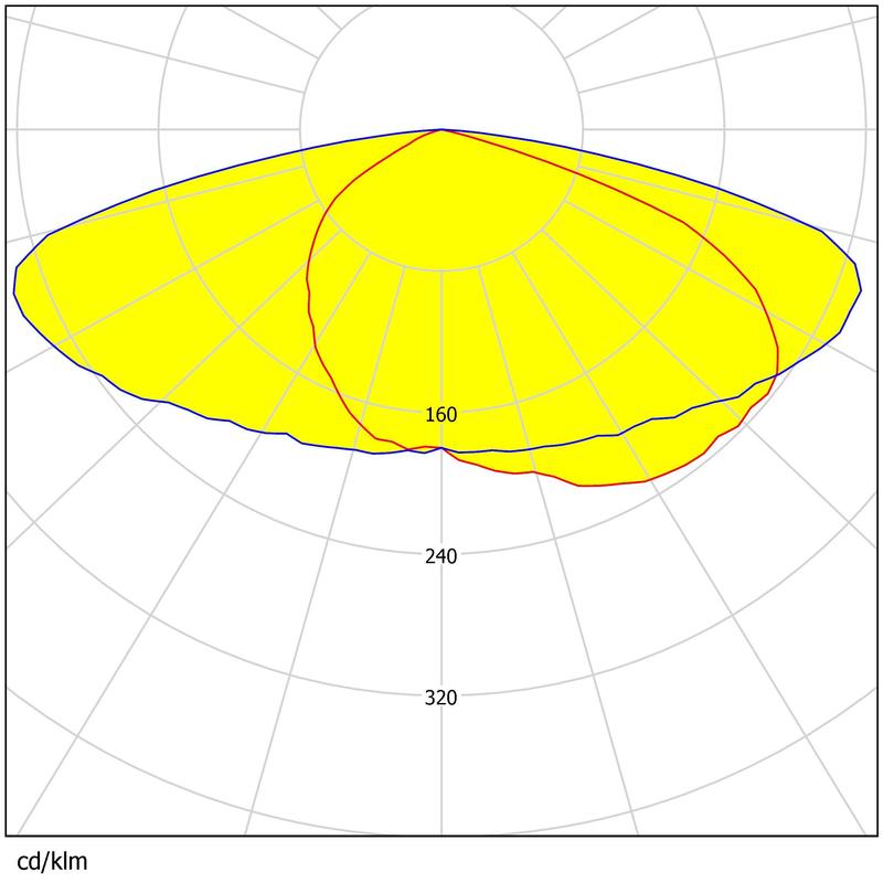 290*126mm Size 168pcs 3030LEDs Waterproof Uniform Light Output Street Lighting Lens
